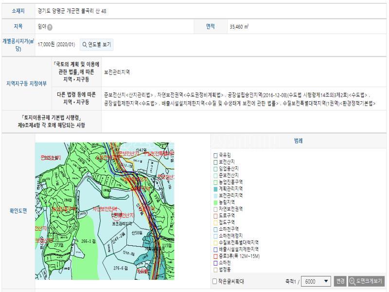 개군면 사업부지_1